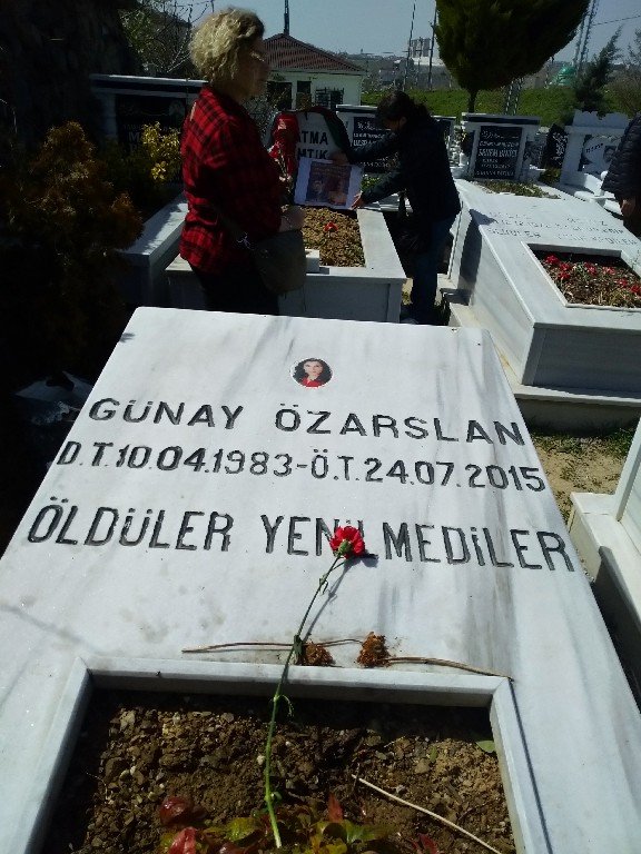 Çayan Halk Cephesi Mezar Ziyaretlerinde Bulundu - Image 1