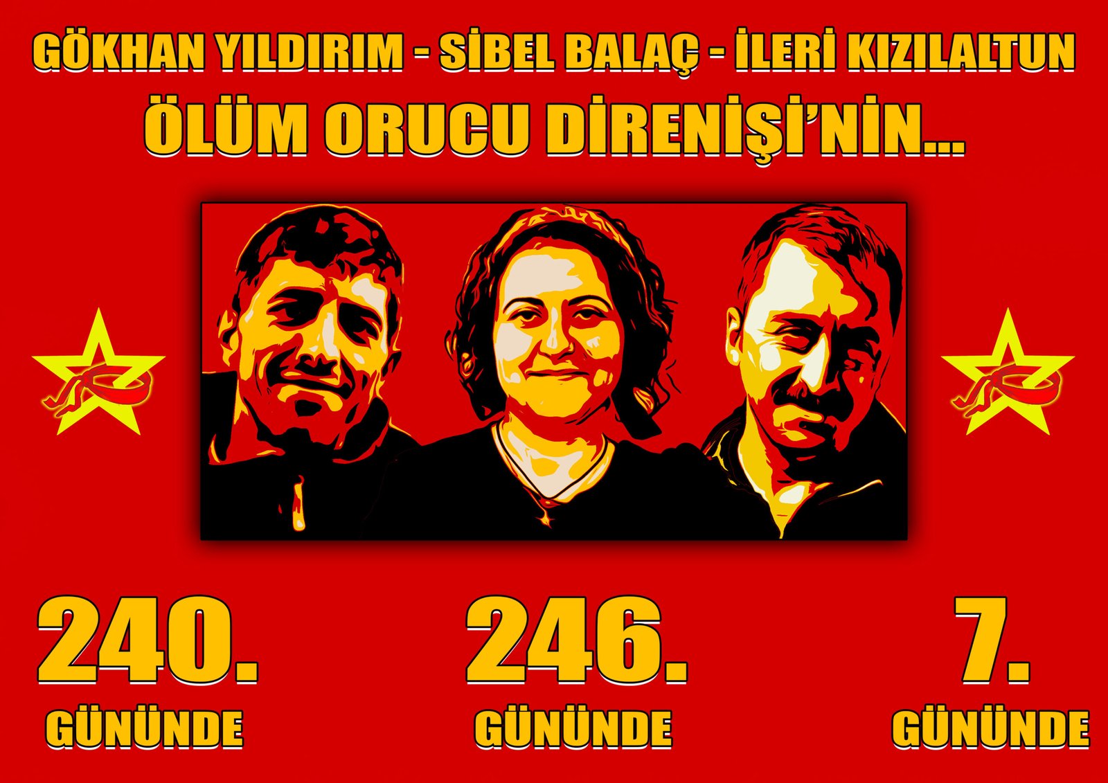 Ölüm Orucu Direnişi: Sibel Balaç 246. Gökhan Yıldırım 240. İleri Kızılaltun 7. Gününde - Image 1