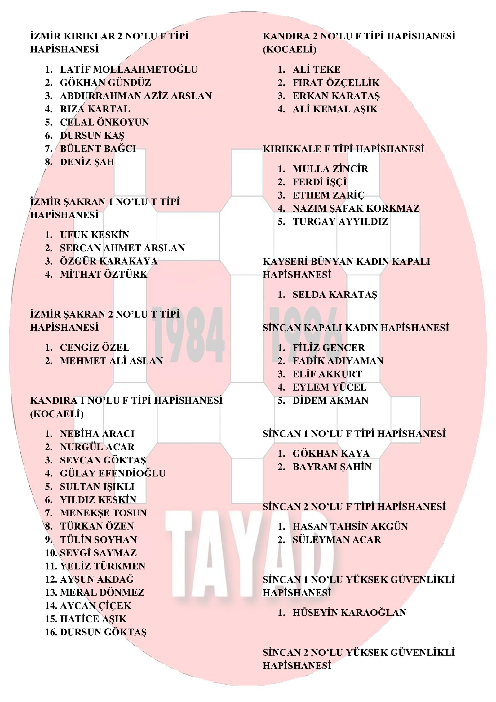 TAYAD’lı Ailelerin Yayınladığı Güncel Tutsak Listesini Paylaşıyoruz - Image 3 TAYAD’lı Ailelerin Yayınladığı Güncel Tutsak Listesini Paylaşıyoruz - Image 3