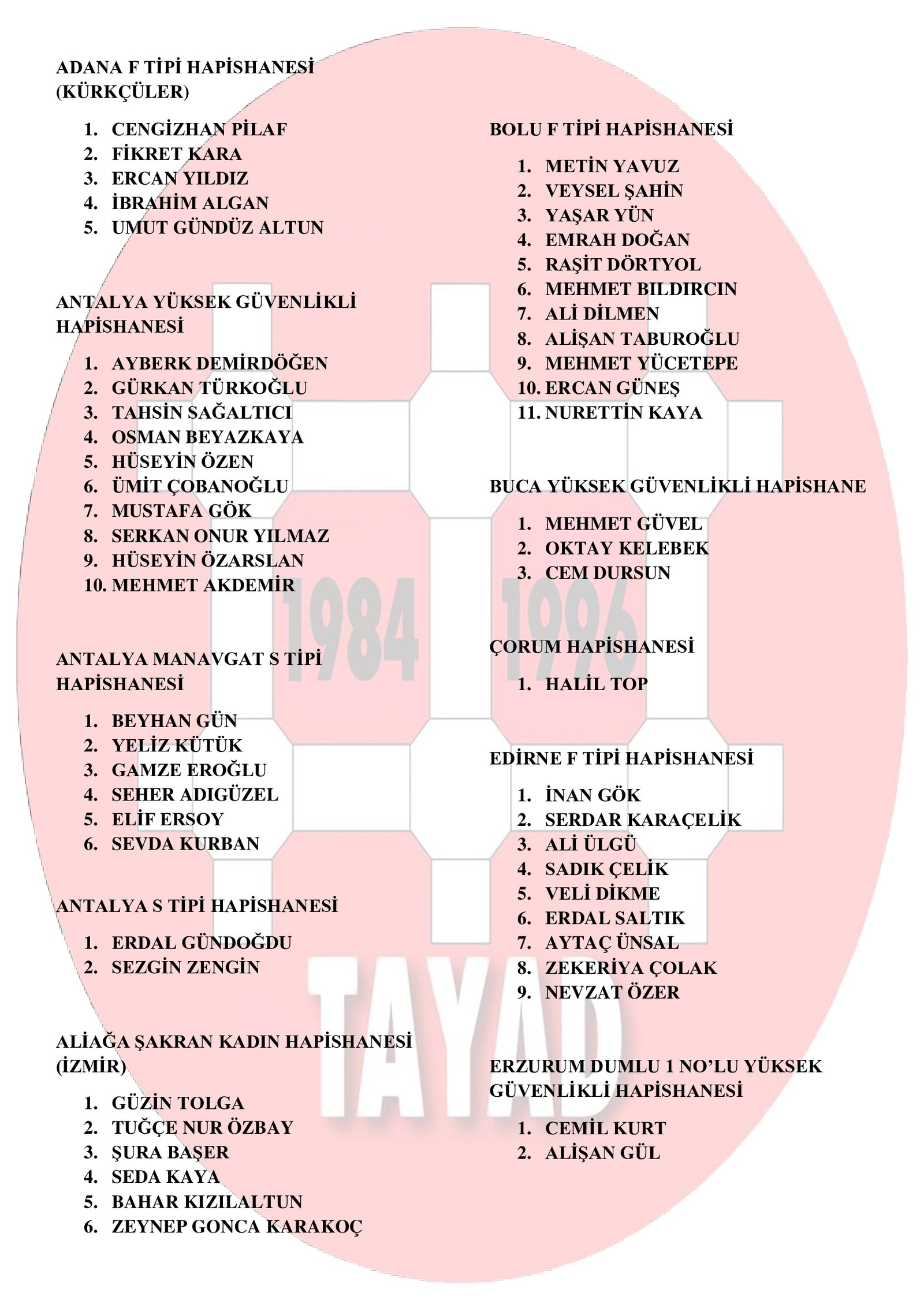 TAYAD’lı Ailelerin 18 Mayıs Tarihinde Yayınladığı Özgür Tutsakların Bulunduğu Güncel Hapishane Listesini Paylaşıyoruz - Image 1