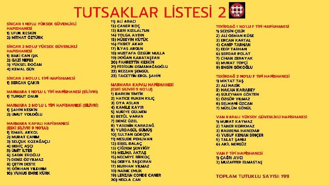 TAYAD’lı Ailelerin Yayınladığı Tutsak Listesini Biz ’de Yayınlıyoruz - Image 1