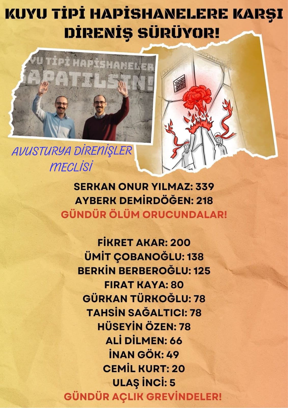 Avusturya Direnişler Meclisi: Viyana Türkiye Konsolosluğu Önünde Eylem ve 1 Günlük Dayanışma Destek Açlık Grevi Yapıldı - Image 1