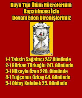 Yunanistan Halk Cephesi Kuyu Tipi Hapishanelere Karşı 1 Günlük Destek Açlık Grevi Yaptı - Image 1