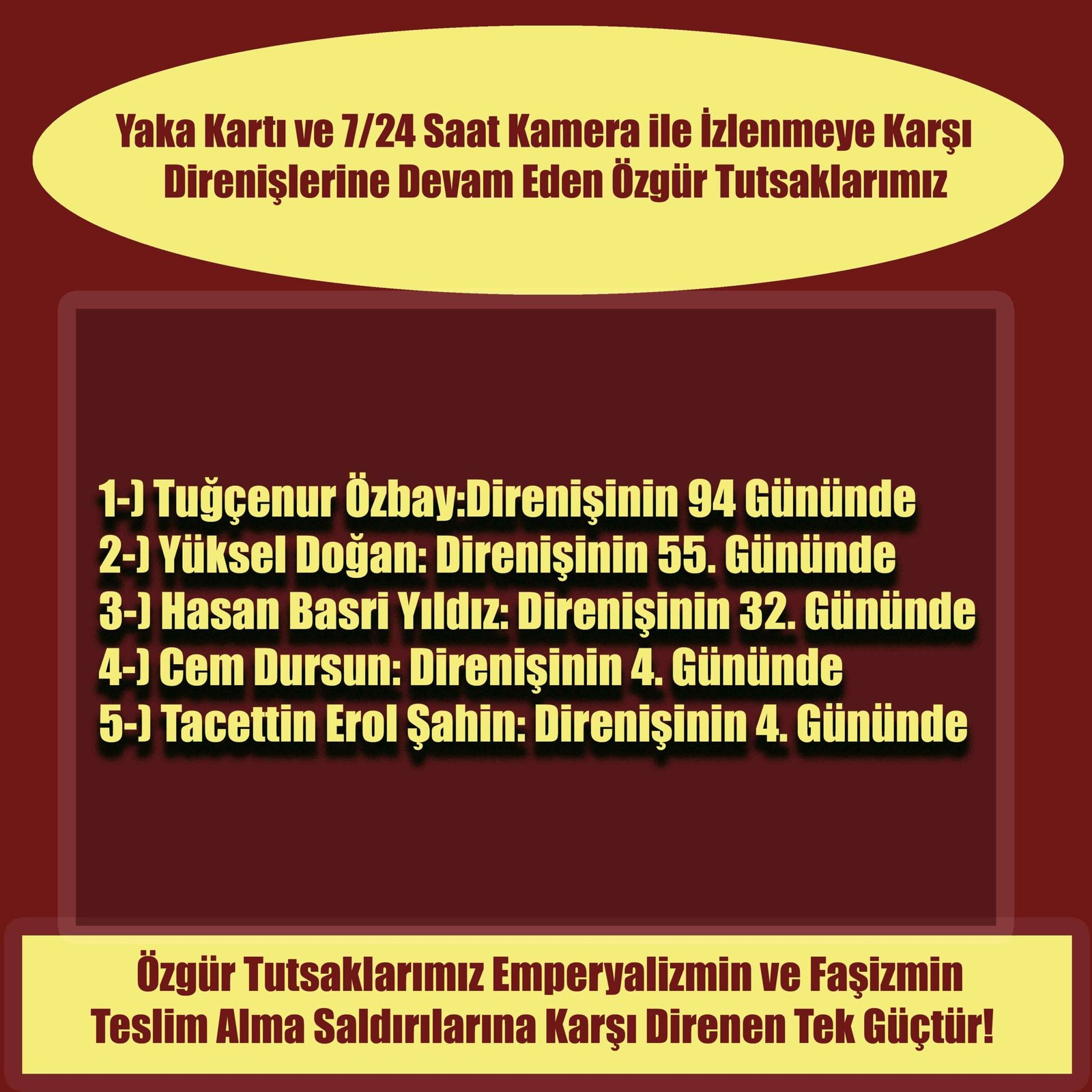 Yaka Kartı ve 7/24 Saat Kamera ile İzlenmeye Karşı Direnişlerine Devam Eden Özgür Tutsaklarımız - Image 1